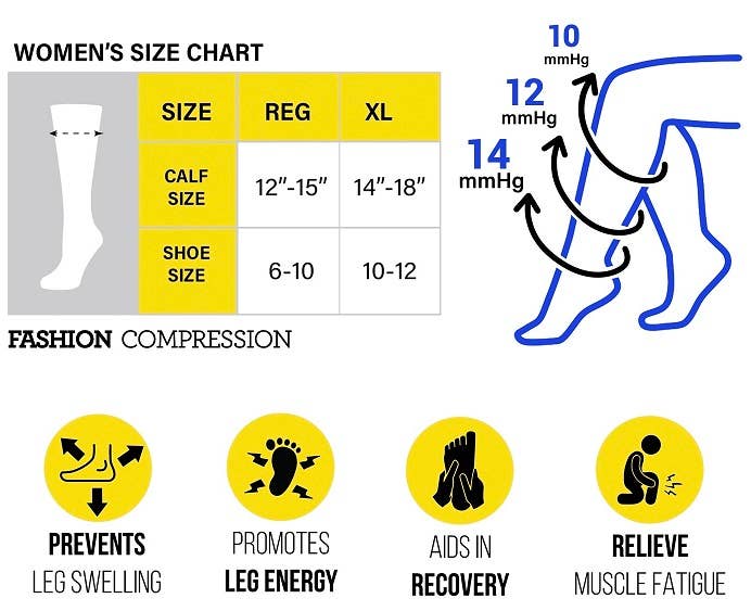 Fashion Compression Medical Dog Socks